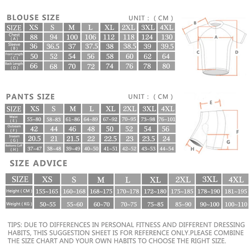 2024 Sram Proชุดขี่จักรยานJers - Cycling Gear Clothing บทวิจารณ์และราคา